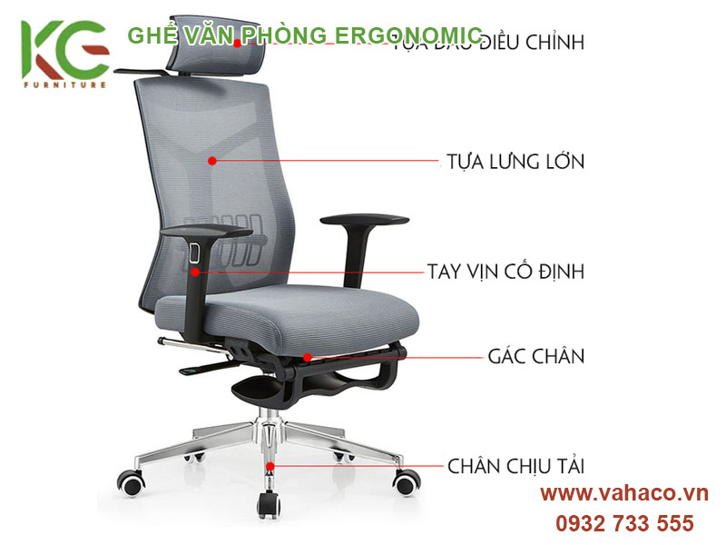 Ghế công thái học, ghế ERGONOMIC  là gì
